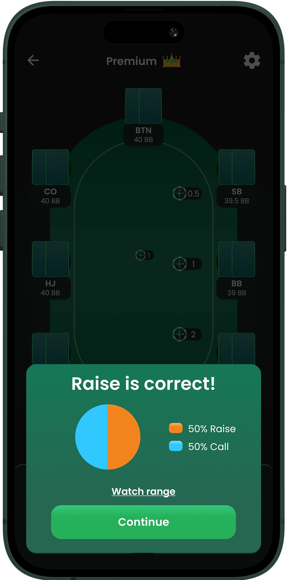 Get instant feedback